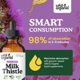 Wild & Organic Milk Thistle Supplement in a lifestyle setting