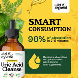 Wild & Organic Uric Acid Support Tincture ingredients list