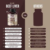 WILD SOCIETY Beef Liver Capsules 3000MG open bottle with capsules