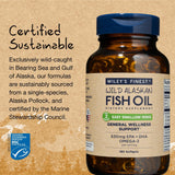 Wiley's Finest Easy Swallow Minis Omega-3 Fish Oil softgels in hand