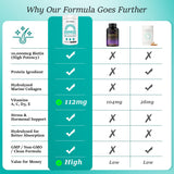 Wiltormin Hair Growth Supplement displayed with fresh herbs