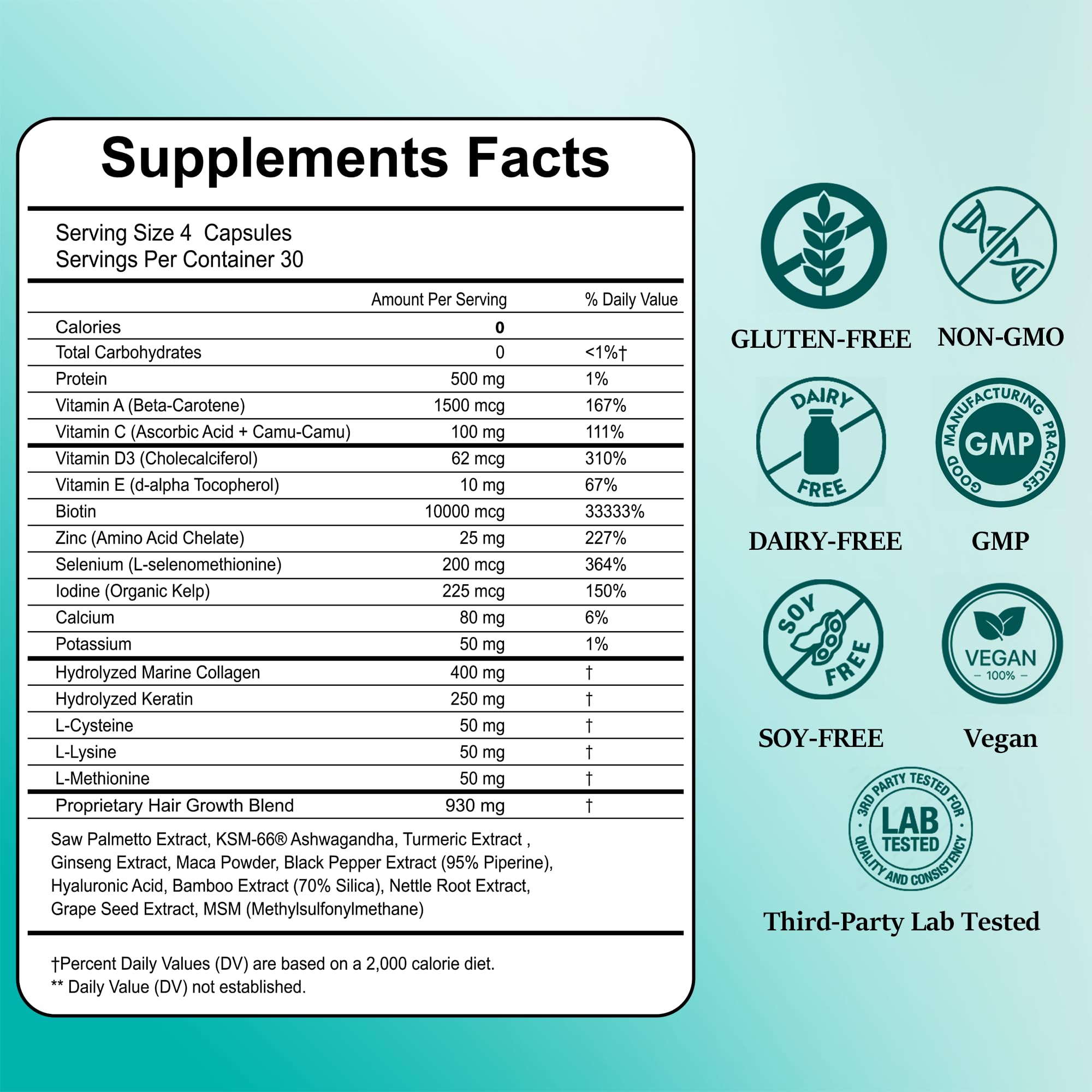 Wiltormin Hair Growth Supplement side view of bottle