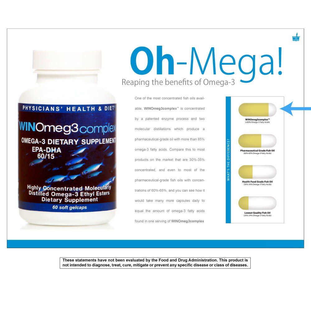 WIN Worldwide Omega-3 Supplement packaging side view