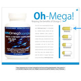 WIN Worldwide Omega-3 Supplement packaging side view