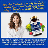 WINDSOR BOTANICALS Adrenal Extracts capsule in hand