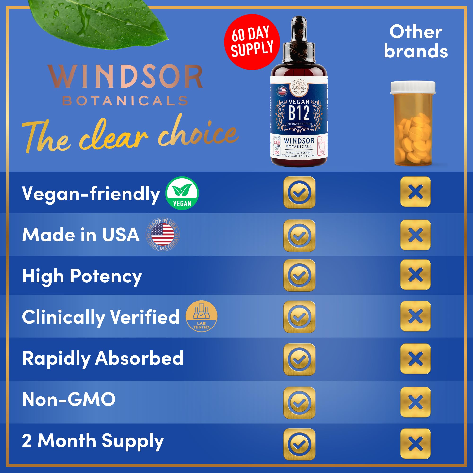 WINDSOR BOTANICALS B12 drops on a wooden table