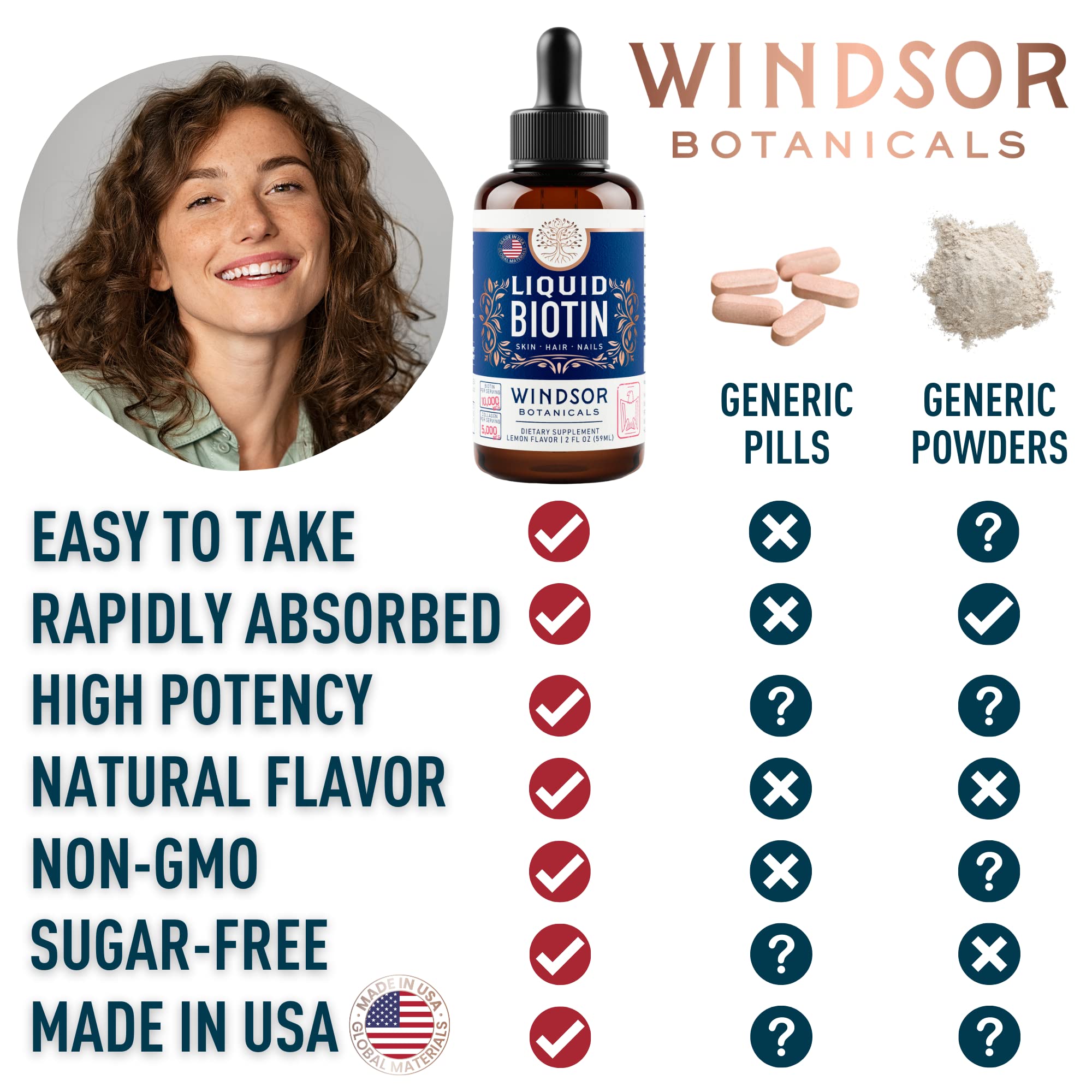 WINDSOR BOTANICALS Biotin Liquid Drops packaging side view