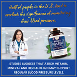 WINDSOR BOTANICALS Blood Pressure Support Capsules close-up of capsules