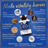 WINDSOR BOTANICALS Male Fertility Support Prenatal Vitamins ingredients list