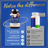 WINDSOR BOTANICALS Probiotic Capsules packaging details