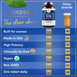 WINDSOR BOTANICALS Vegan Iron Supplement with a measuring spoon