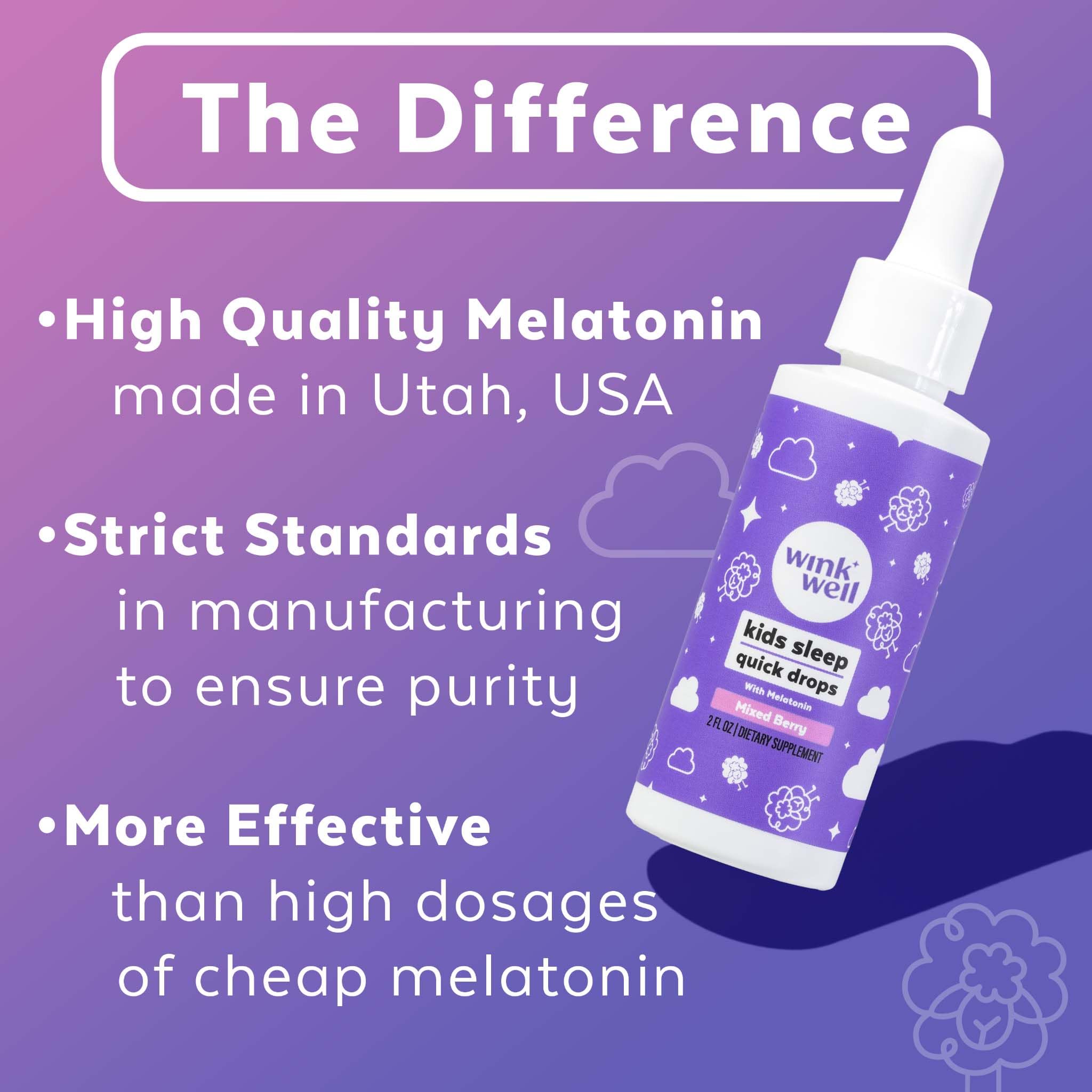 Wink Naturals Kids Liquid Melatonin Drops 1mg on a bedside table