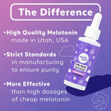 Wink Naturals Kids Liquid Melatonin Drops 1mg on a bedside table