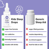 Wink Naturals Kids Liquid Melatonin Drops 2 Fl Oz with dropper