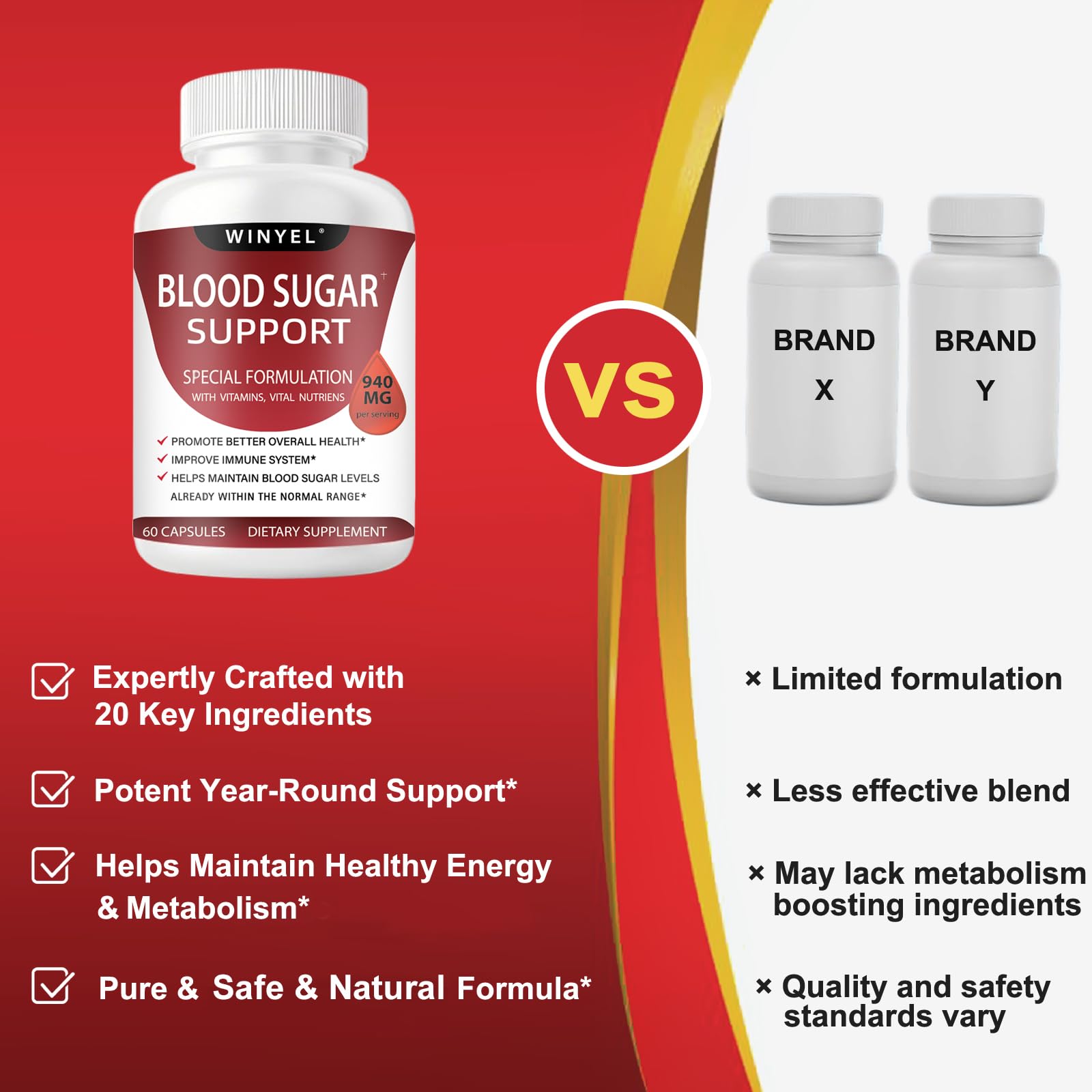 WINYEL Blood Sugar Complex Supplement packaging details