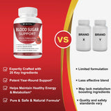 WINYEL Blood Sugar Complex Supplement packaging details