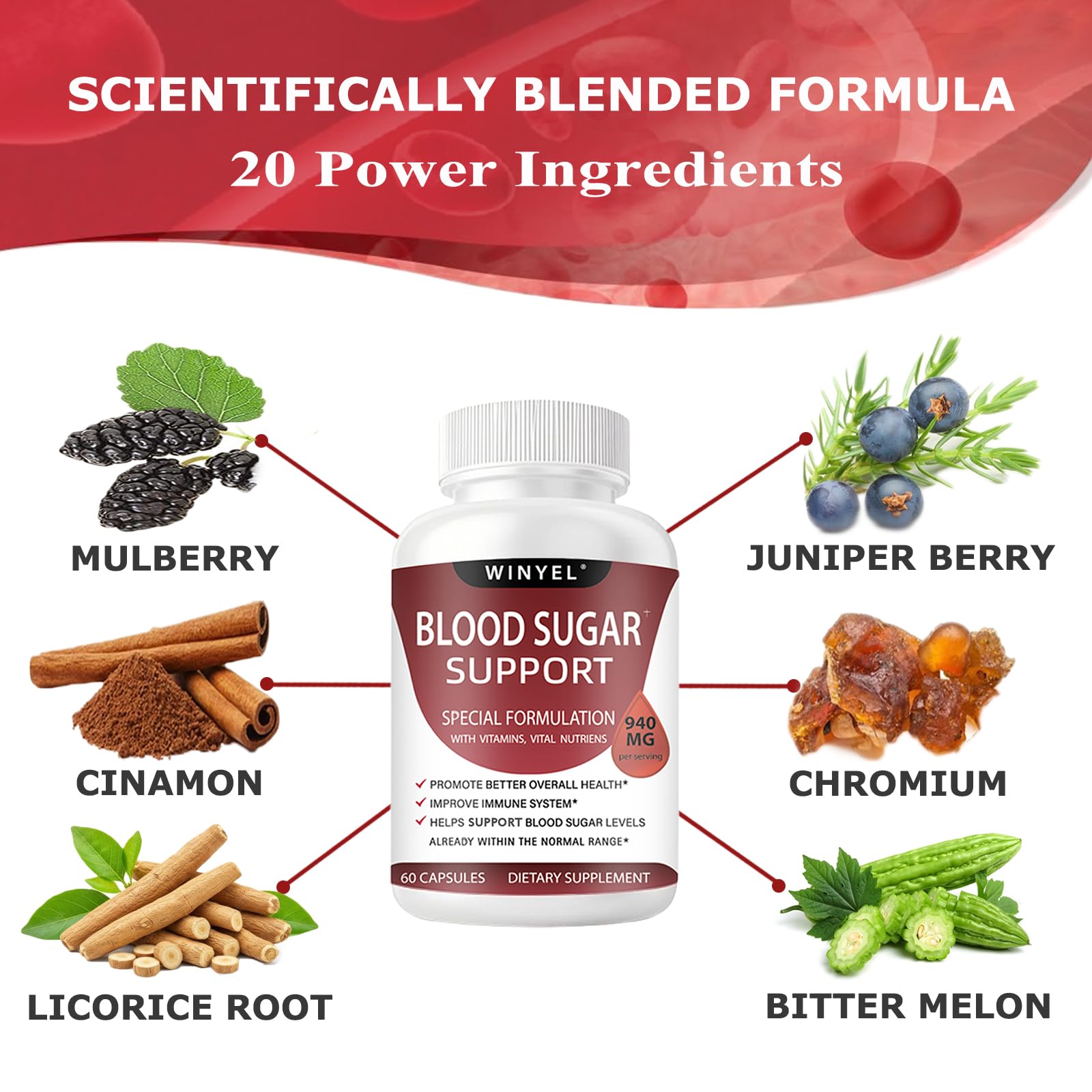 WINYEL Blood Sugar Complex Supplement with other vitamins