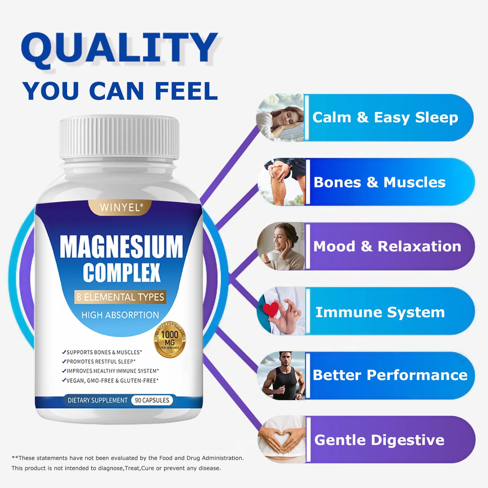 WINYEL Magnesium Complex 1000mg side view showing ingredients