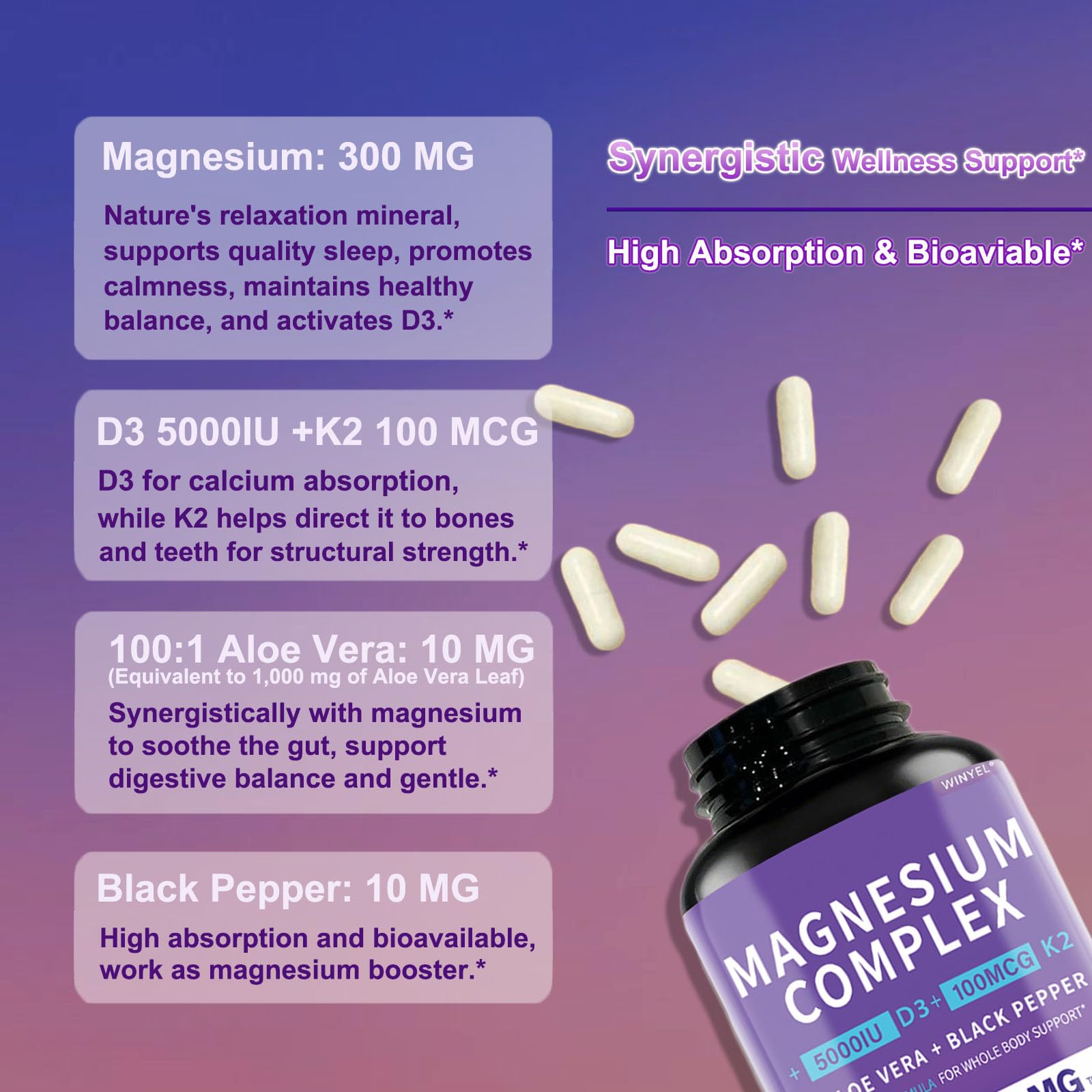 WINYEL Magnesium Complex 50g bottle with capsules and Aloe Vera