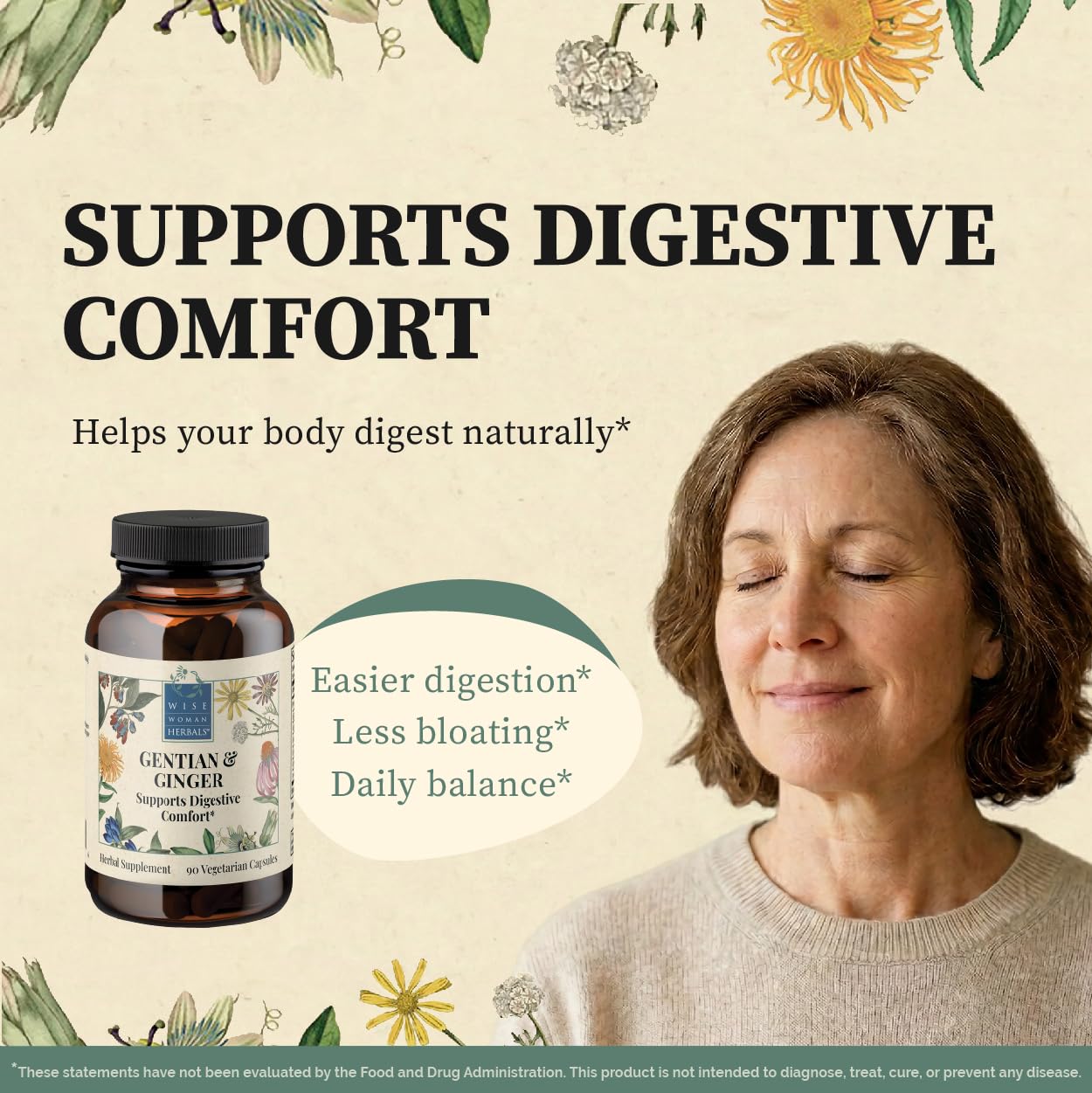 Wise Woman Herbals Ginger Capsules bottle side view