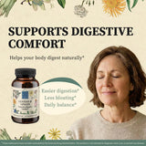 Wise Woman Herbals Ginger Capsules bottle side view