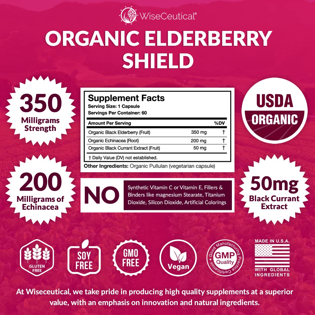 Wiseceutical Elderberry Supplement side view showing ingredients