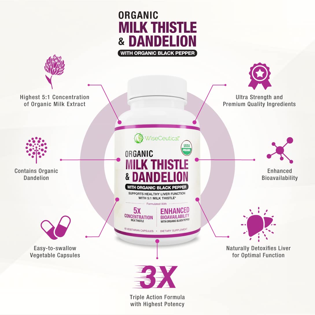 Wiseceutical Organic Milk Thistle & Dandelion supplement back view