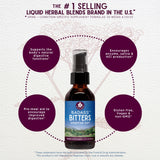WishGarden daily Bitters Spray 136g packaging