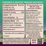 WishGarden daily wellness Support for Pregnancy tincture ingredients list