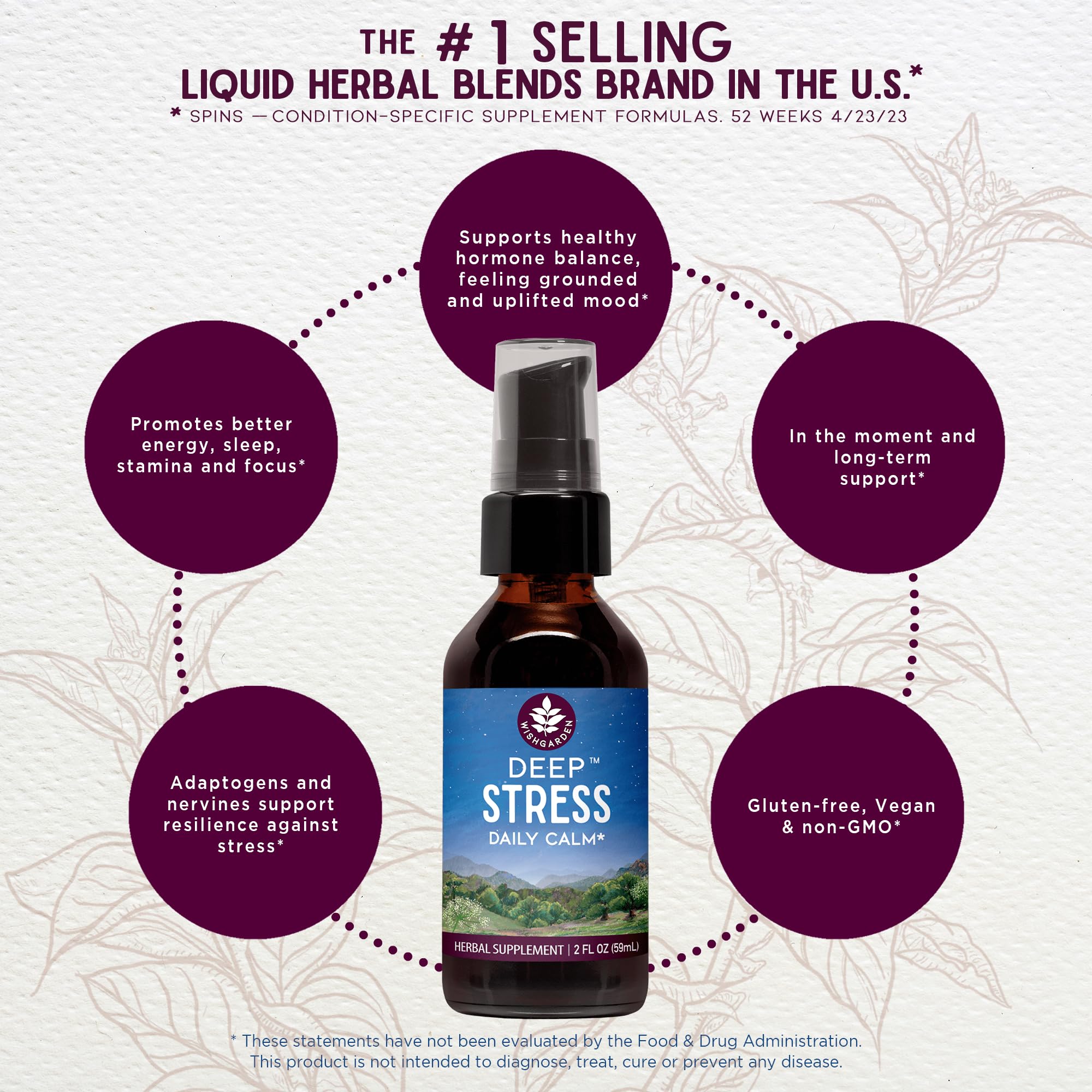 WishGarden Deep Stress Liquid Herbal Supplement bottle side view