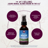 WishGarden Elderberry Liquid Tincture 227g label close-up