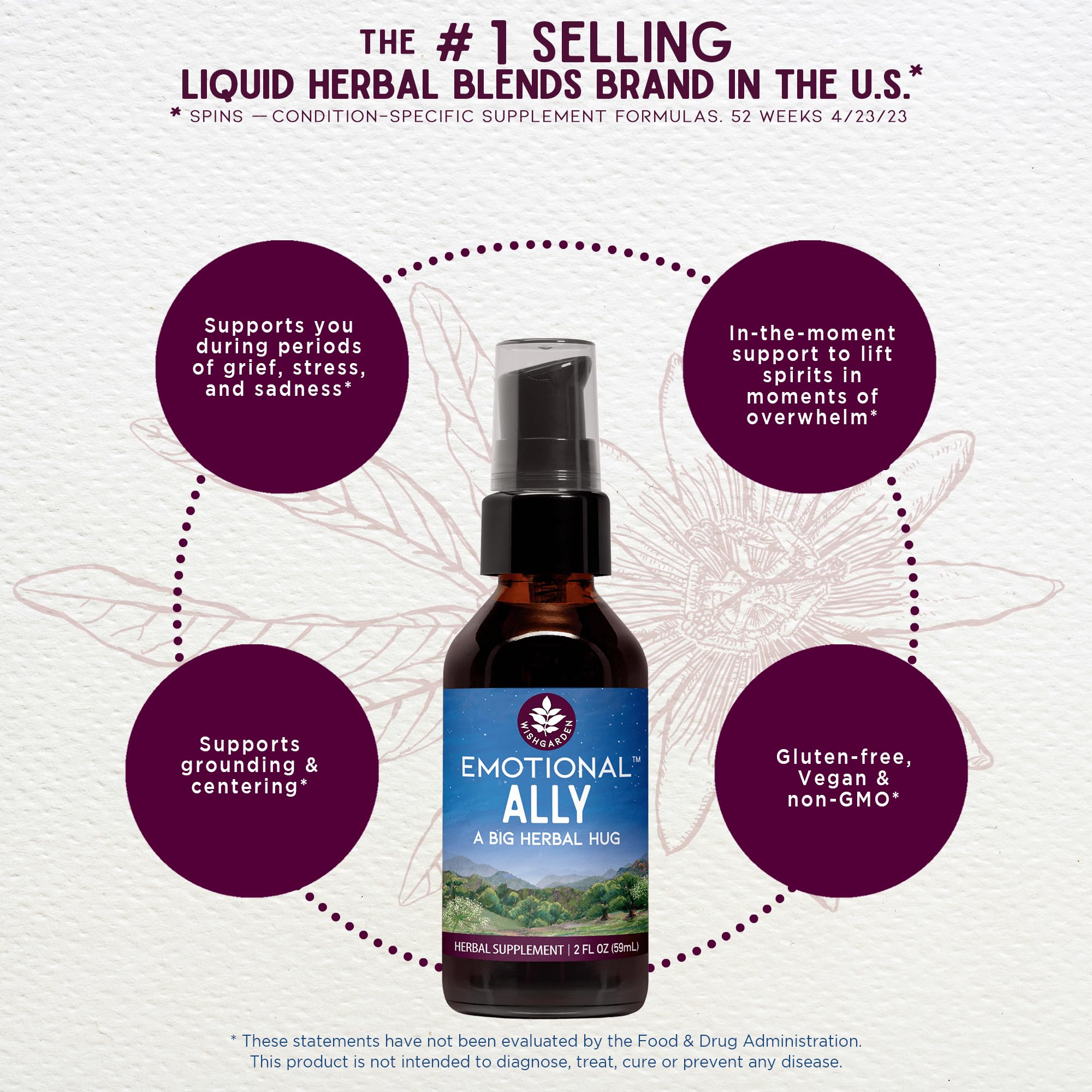WishGarden Emotional Ally Herbal Tincture ingredients list
