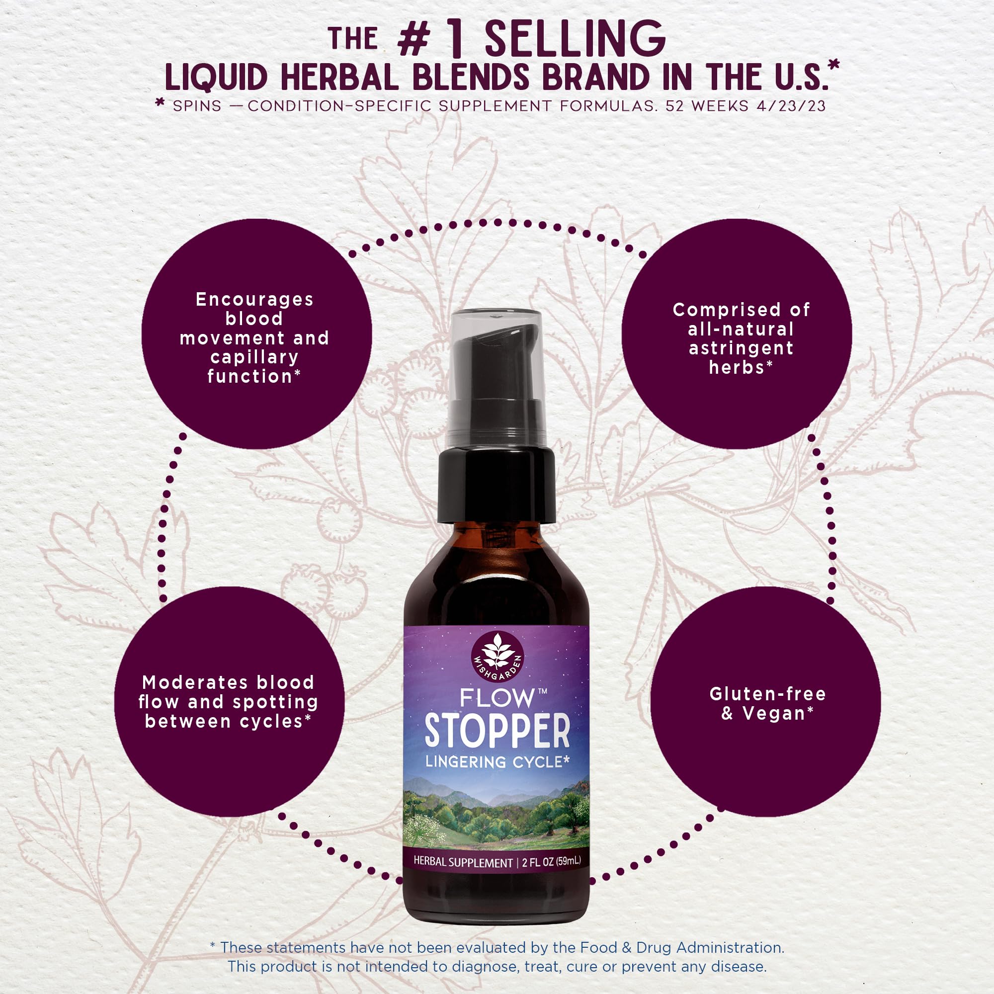 WishGarden Flow Stopper liquid herbal supplement side view