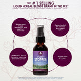 WishGarden Flow Stopper liquid herbal supplement side view