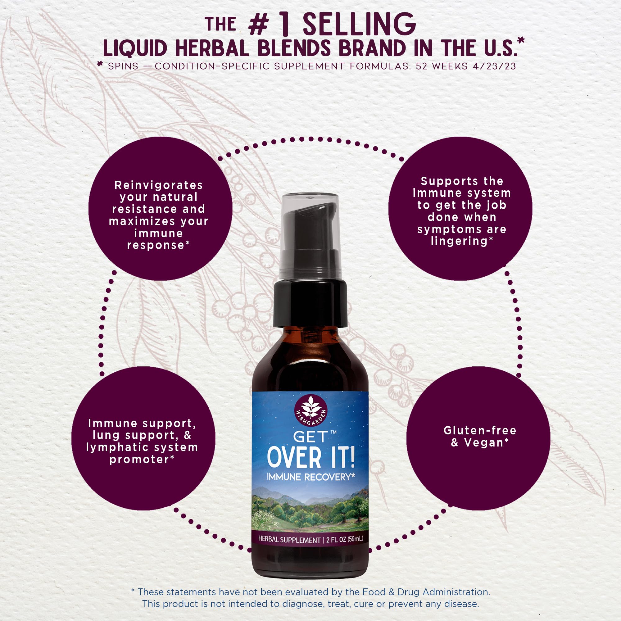 WishGarden Get Over It! herbal wellness supplement side view showing dropper