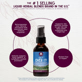 WishGarden Get Over It! herbal wellness supplement side view showing dropper