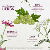 WishGarden Happy Ducts Tincture dropper close-up