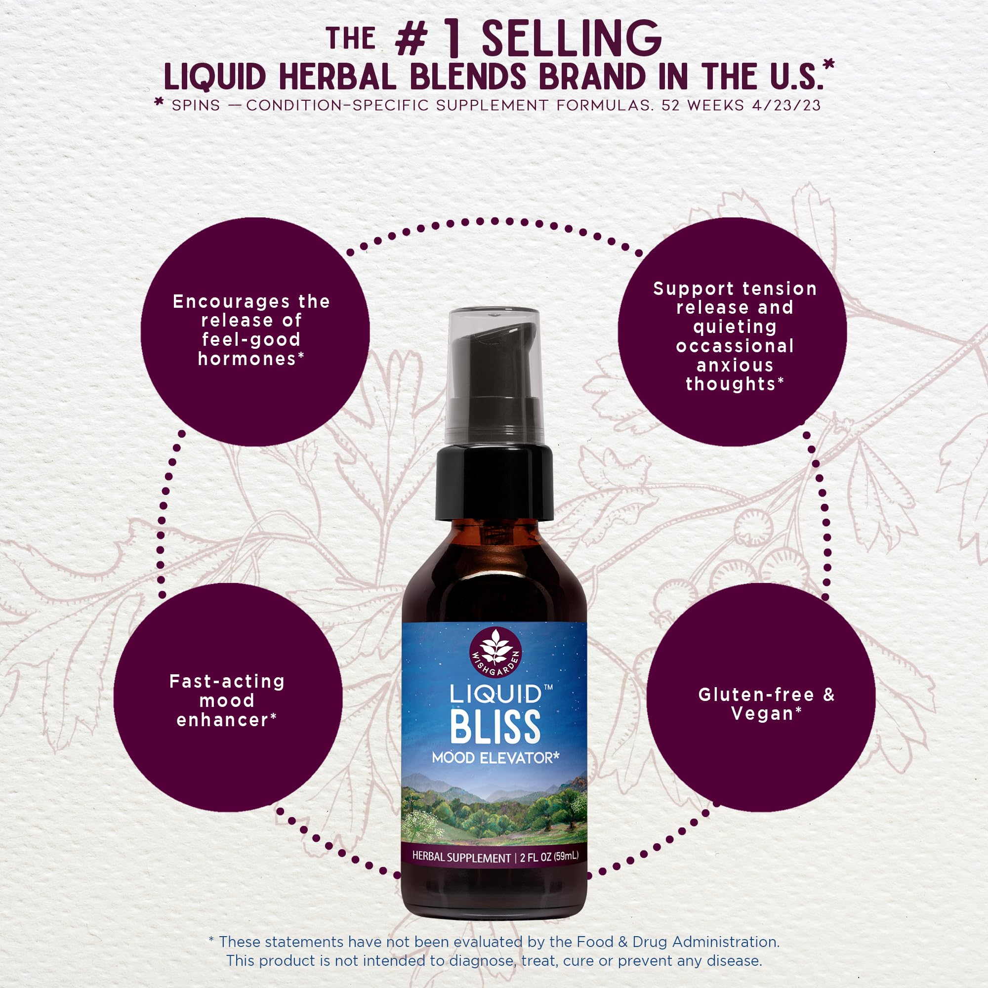 WishGarden Liquid Bliss bottle with dropper and liquid inside