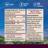 WishGarden Lymph Mover Liquid Herbal Extract 132g bottle with label