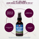 WishGarden Organic Tart Cherry Tincture 2oz back label