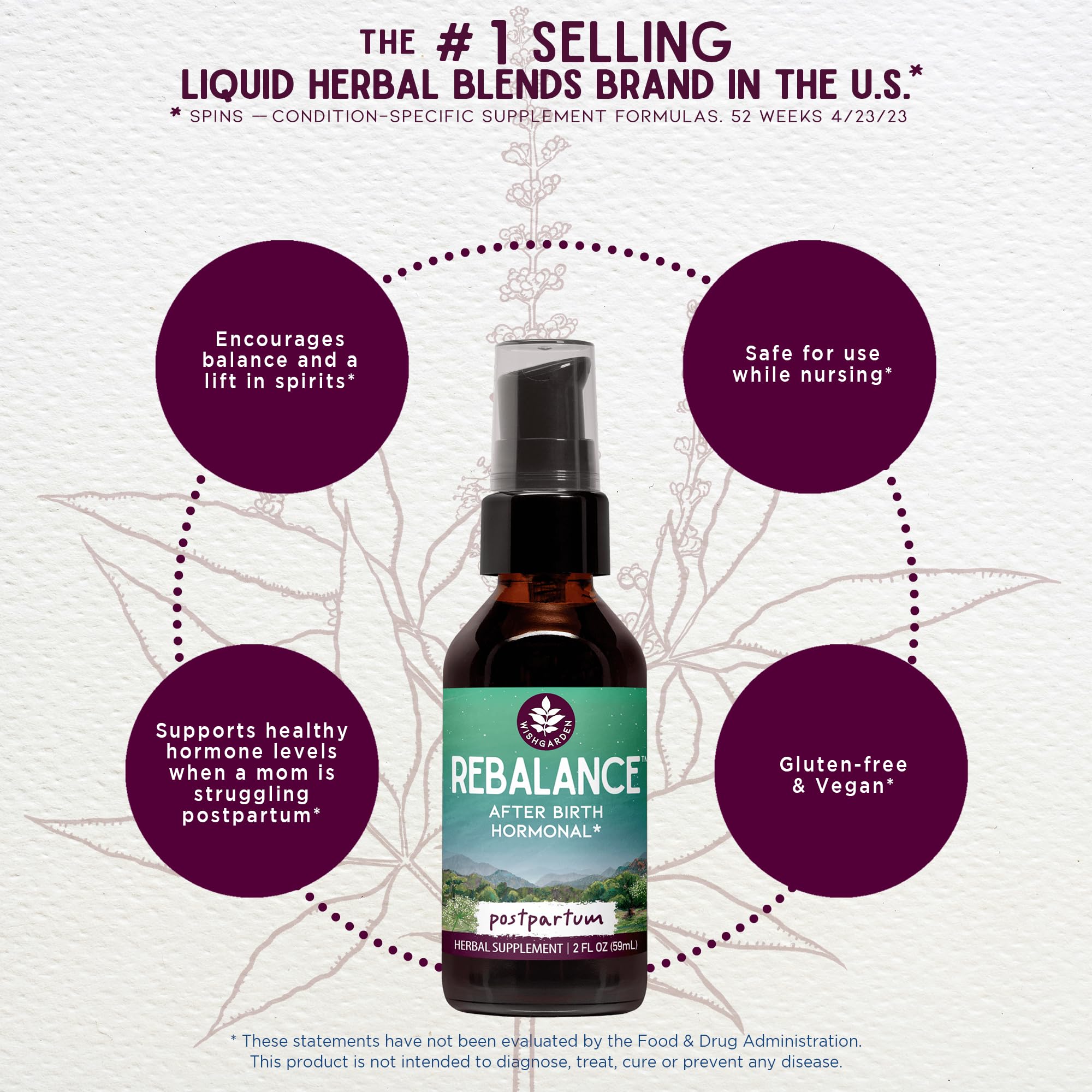 WishGarden Postpartum Herbal Tincture 132g ingredients list
