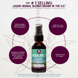 WishGarden Postpartum Herbal Tincture 132g ingredients list