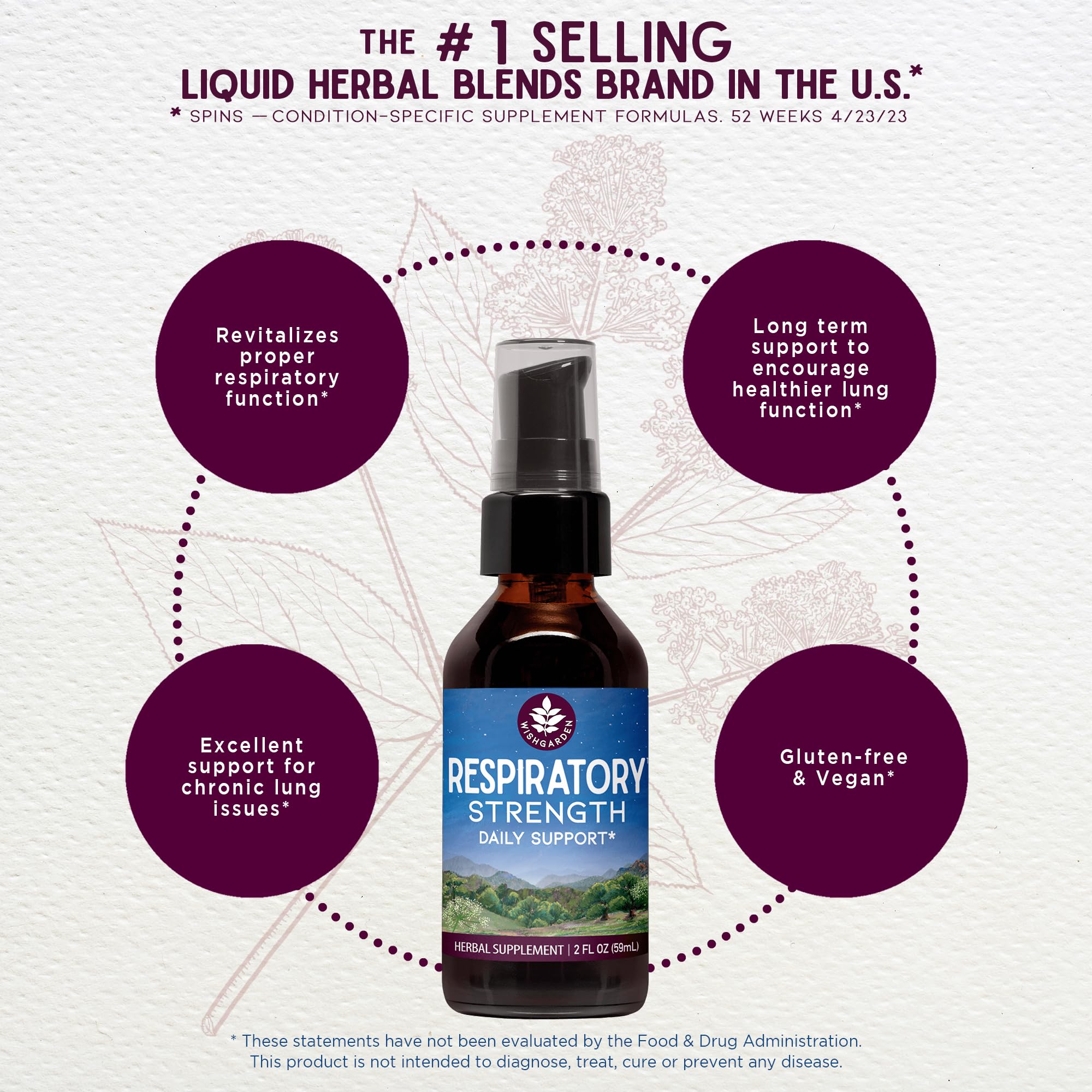 WishGarden Respiratory Strength Echinacea liquid supplement back view