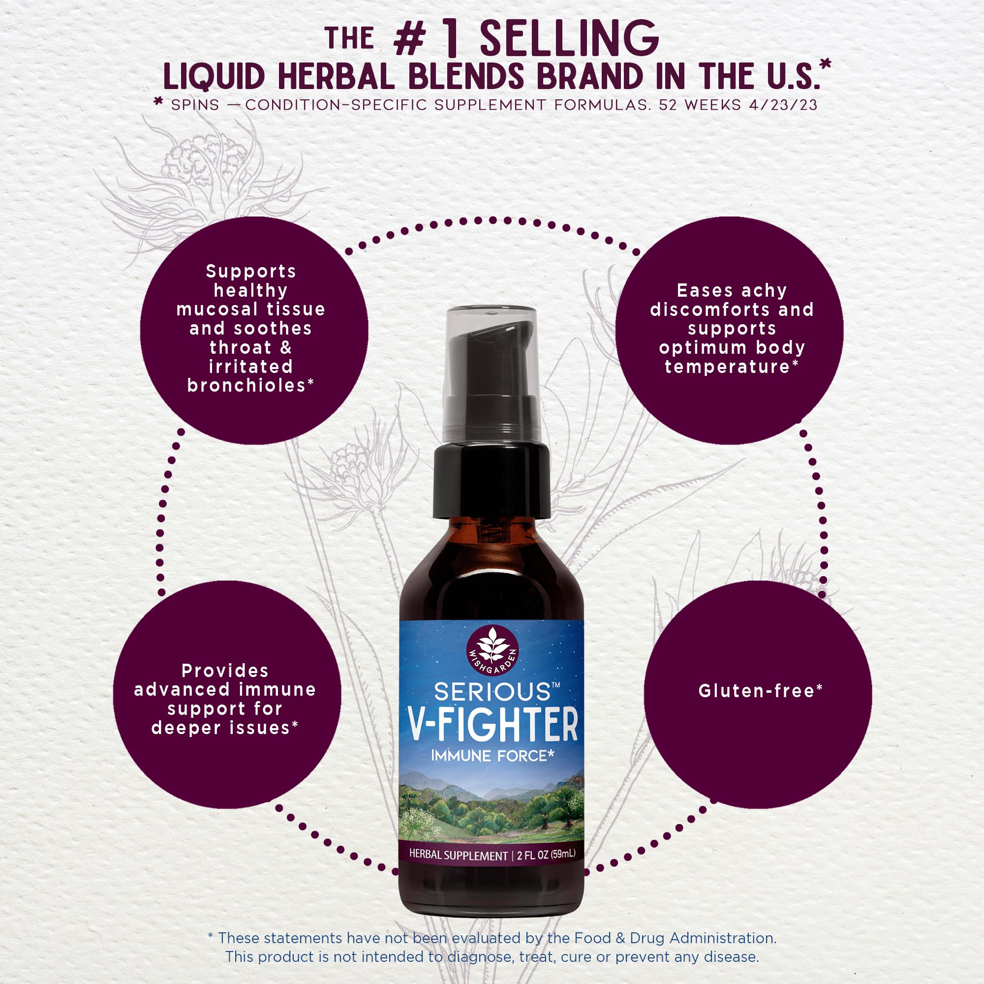 WishGarden Serious V-Fighter Liquid Herbal Supplement ingredients list