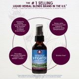 WishGarden Serious V-Fighter Liquid Herbal Supplement ingredients list
