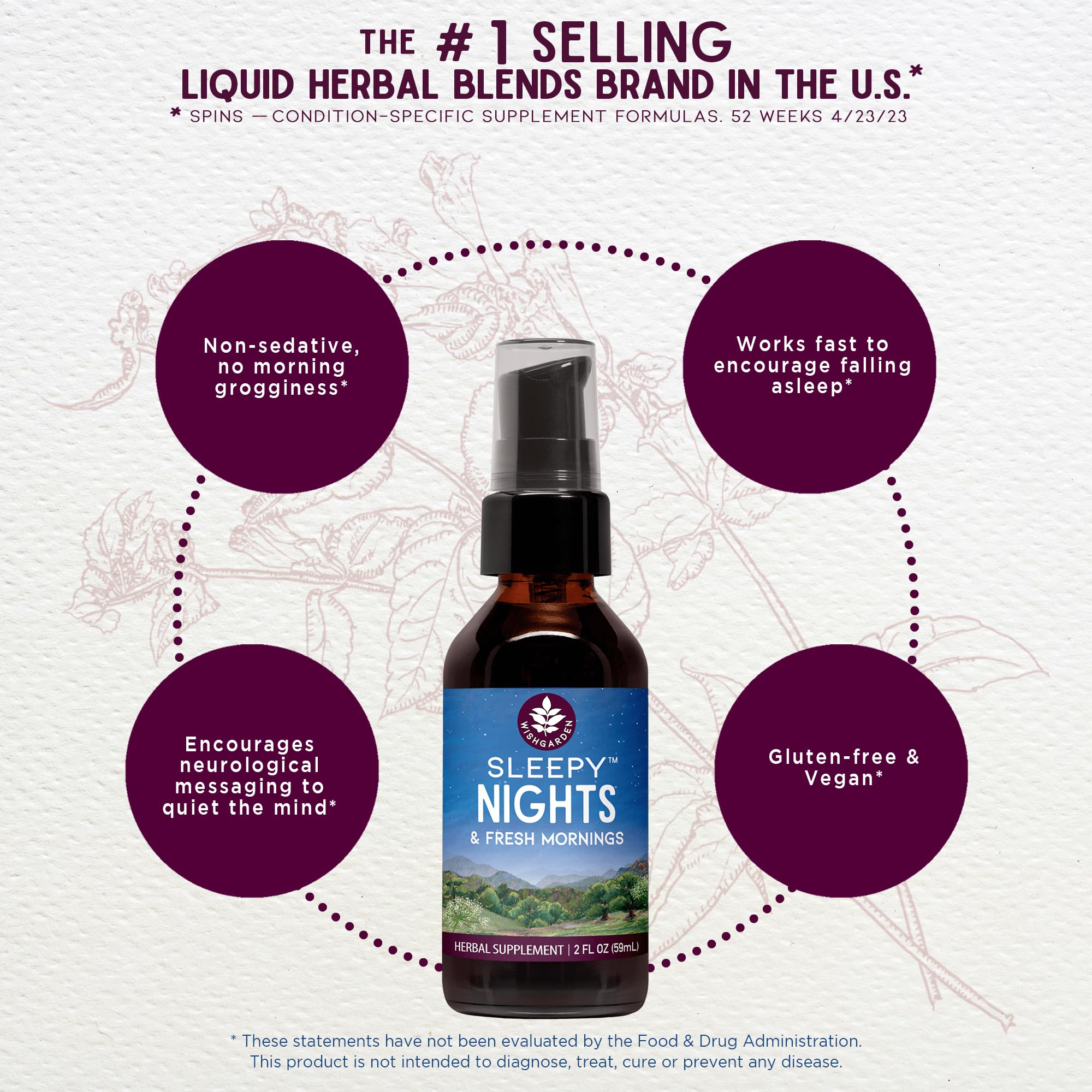 WishGarden Sleepy Nights Herbal Sleep Supplement liquid drops