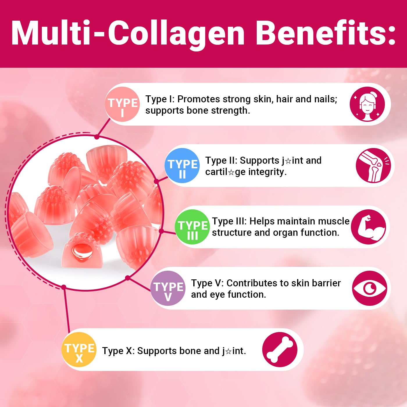 Wiszeen Collagen Gummies for Women close-up of gummies