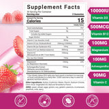 Wiszeen Methyl B12 & Vitamin D Gummies packaging