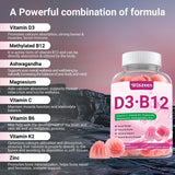 Wiszeen Methyl B12 & Vitamin D Gummies side view