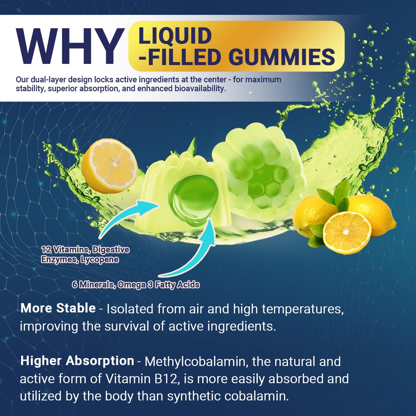 Wiszeen Multivitamins for Men gummies in hand